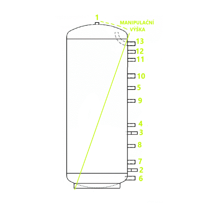 Akumulační nádrž 3000l s izolací MG0, d1250
