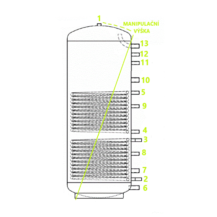Akumulační nádrž 200l MG2, d400