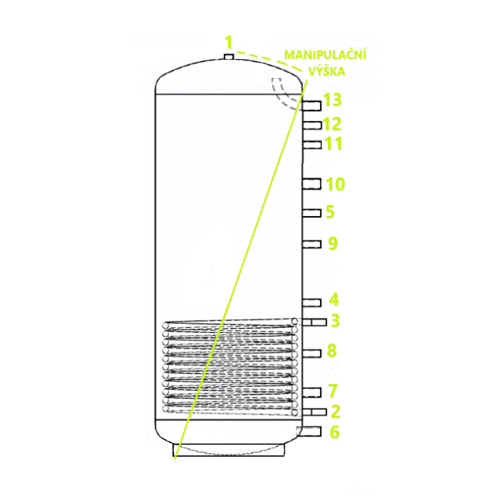 Akumulační nádrž 1000l MG1, d790